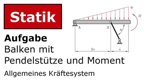 Balken mit Pendelstütze und Moment Technische Mechanik Statik