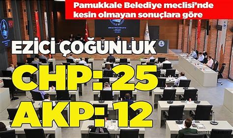 KESİN OLMAYAN SONUÇLAR CHP 25 AK PARTİ 12 SİYASET Denizli Muhabir