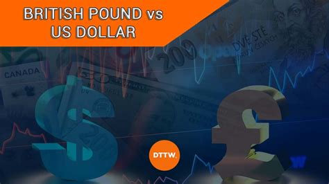 Why the British Pound Is Stronger Than the US Dollar | Real Trading