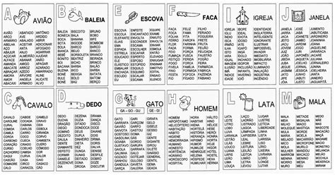 Atividade De Alfabetiza O Fichas De Leitura Para Imprimir S Escola