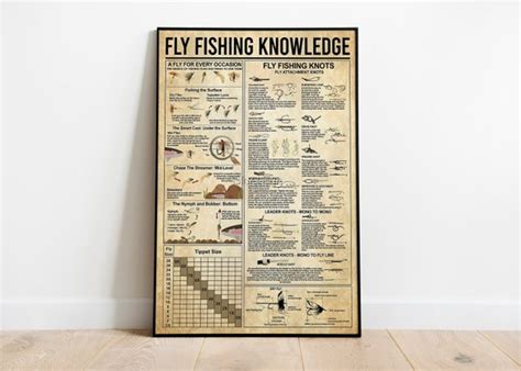 Fly Fishing Poster Fly Fishing Knowledge Poster Vintage - Etsy