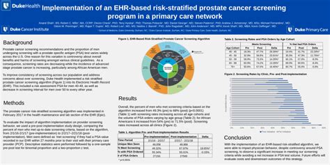 Pdf Implementation Of An Ehr Based Risk Stratified Prostate Cancer