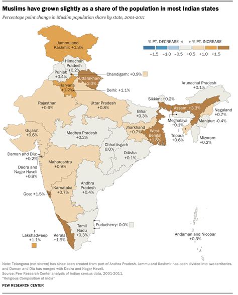 Muslim Population In India 2024 State Wise Ericha Tamara