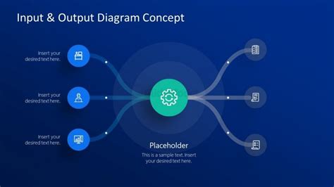 IPO Model Diagram Process PowerPoint - SlideModel