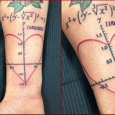 11 Best Math Tattoos Images Tattoos I Tattoo Body Art Tattoos