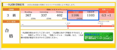 英検【準2級】にチャレンジ！1回目の受験結果と合格への2つの対策 Learn And Share