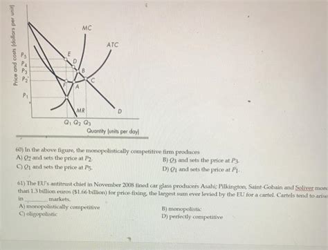 Solved Mc Price And Costs Dollars Per Unit Atc M P P Mr Chegg