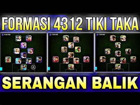 TERBARU INILAH 4 TIM FORMASI DAFAULT 4312 TERBARU UNTUK SERANGAN BALIK