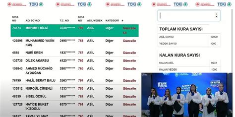 Tok Stanbul Merkez Arsa Kura Ekimi Sonucu I Canli