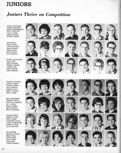 1965 Bentonville Yearbook - Vintage Bentonville