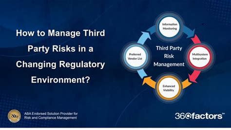 How To Manage Third Party Risks In A Changing Regulatory Environment Ppt