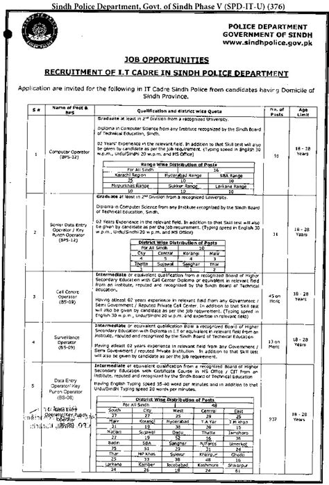 Sindh Police Department Phase V Pts Jobs 2020 Application Form Roll No