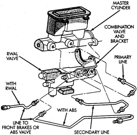 2005 Dodge Ram 2500 Brake Line Diagram