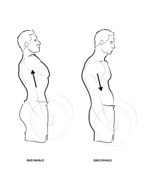 Valsalva Maneuver For Ear Fluid - RYZE Superfoods
