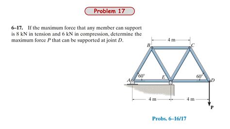 If The Maximum Force That Any Member Can Support Is Kn In Tension And