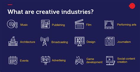 What Does It Take To Succeed In The Creative Industry Rmit University