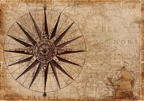 Mapa Conceptual de la Historia de la Matemática Teoremas y Matemáticos