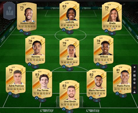 EA FC 24 Os melhores times para começar no Ultimate Team