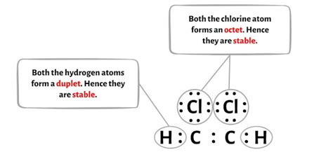 C2H2Cl2 Lewis Structure in 6 Steps (With Images)