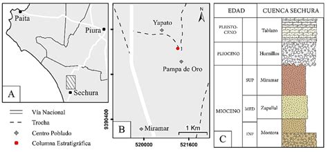 A Y B Mapa De Ubicaci N Del Rea De Estudio C Columna Estratigr Fica