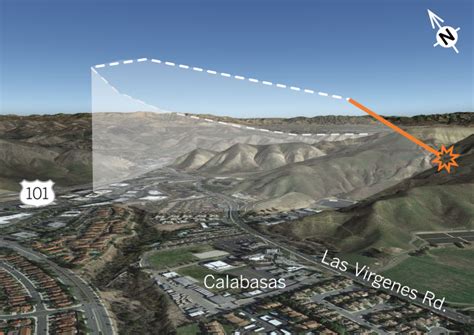 Possibility To Draw Lines And Points With Specific Elevation Altitude