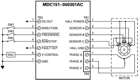 Traxxas Tqi Receiver Wiring Diagram Weavefed