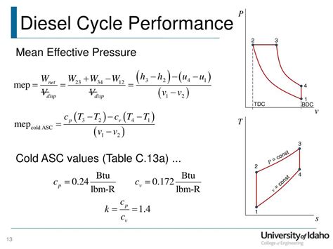 Ppt Lecture 28 Powerpoint Presentation Free Download Id2237875