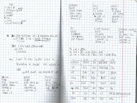 plans   mod image dodeks improved sound environment mod