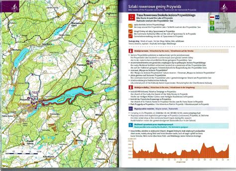 Przywidz Trasy rowerowe Wzgórzami Przywidza i Wokół Jeziora