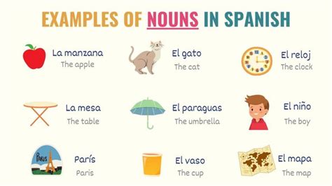 Nouns In Spanish What You Need To Know About Spanish Nouns