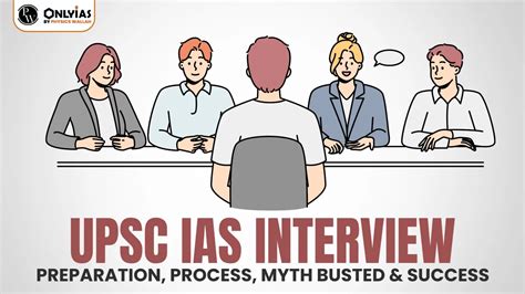 Upsc Interview Marks Analysis Trending Attributes And Top Performances Pwonlyias