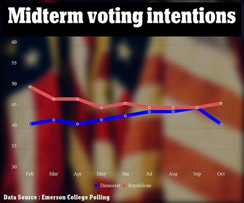 Rick Scott says GOP has path to 55 Senate seats in the midterm ...