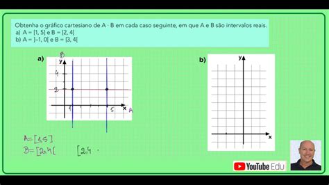 Produto Cartesiano Com Intervalos Youtube