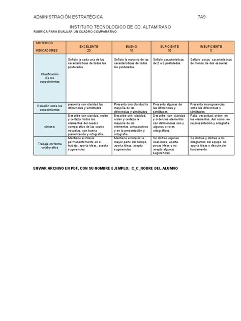 Rubrica Cuadro Comparativo Pdf