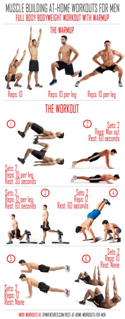 Workout Routines For Men At Home