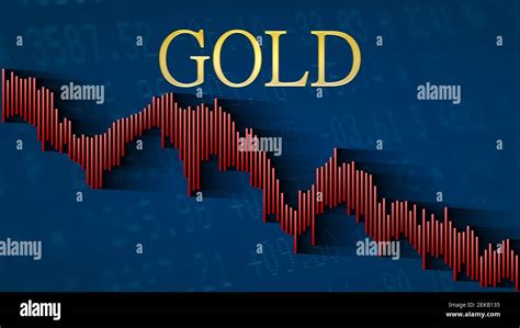 The Price Of The Commodity And Precious Metal Gold Keeps Falling The Red Descending Bar Chart