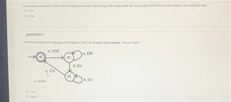 Solved A Pushdown Automaton PDA That Is Designed To Accept Chegg