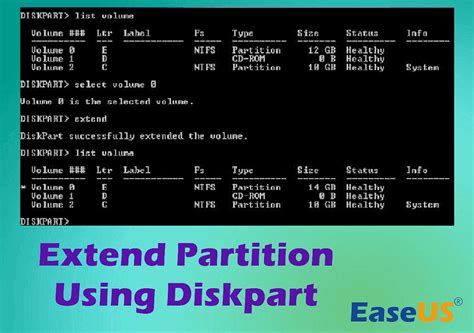 Tutorial On Extend Partition Using Diskpart Safe And Free