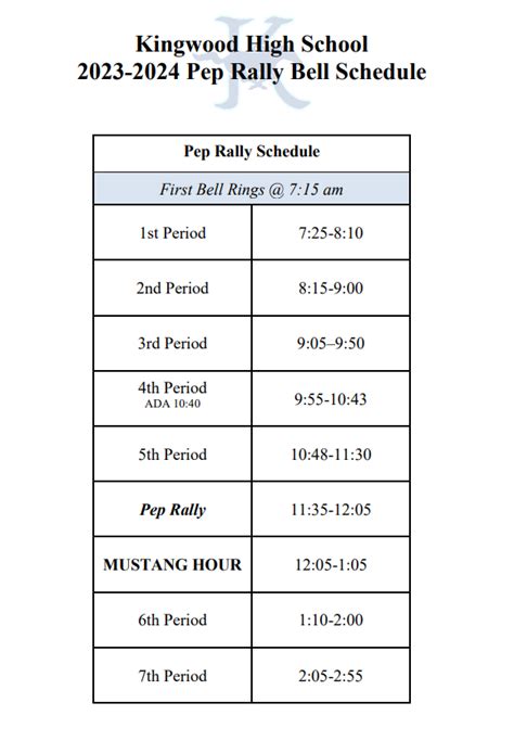 Bell Schedules Kingwood High School