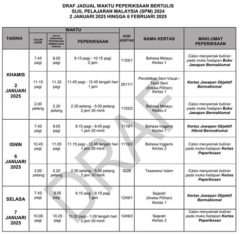 Jadual Waktu SPM 2024 APDM