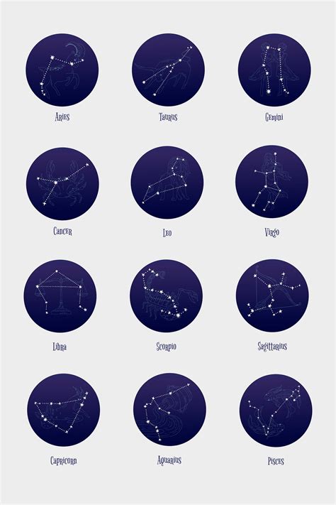 Astrological star signs vector set | Premium Vector - rawpixel