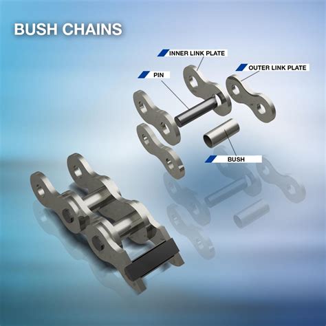 Bush And Roller Chains L G Balakrishnan Bros Ltd