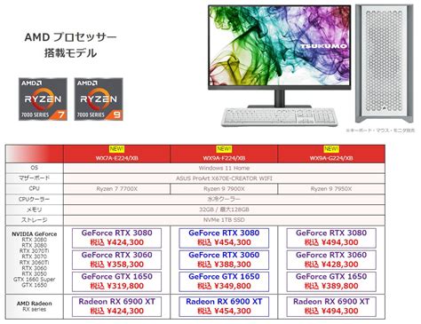 Tsukumo On Twitter Rt Tsukumo Netshop Pc