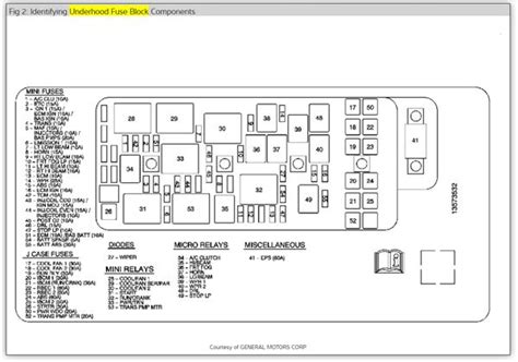 2006 Pontiac G6 Monsoon Wiring Diagram