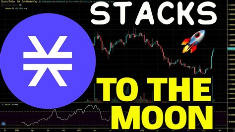 Stacks STX Continue Bear Market Rally How High Can We Go STX Price