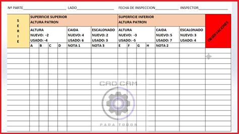 C Mo Hacer Una Tabla En Excel Desde Cero Recursos Excel