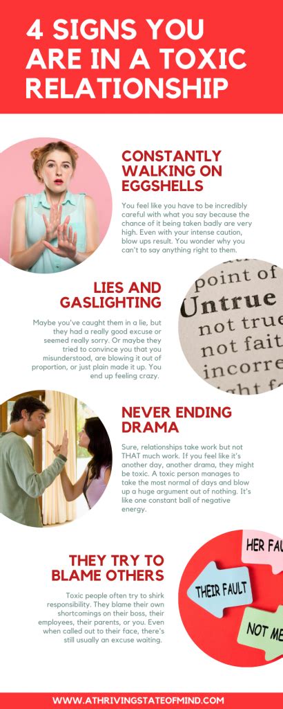 Signs You Are In A Toxic Relationship A Thriving State Of Mind