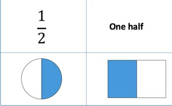 Fraction Match by Teacher Bliss | TPT