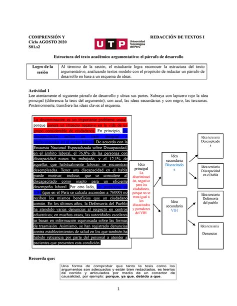 S S P Rrafo De Desarrrollo Y Esquema De Ideas Material Agosto