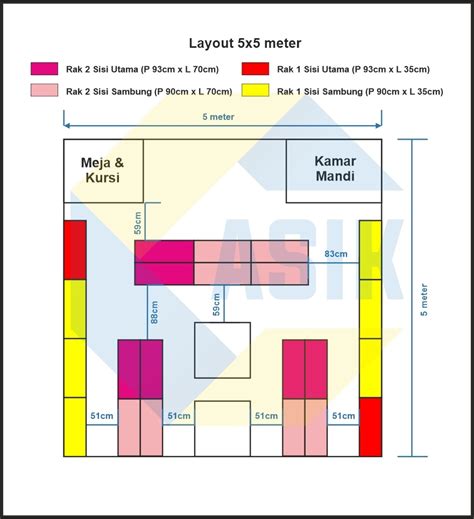 Detail Contoh Desain Layout Koleksi Nomer 14